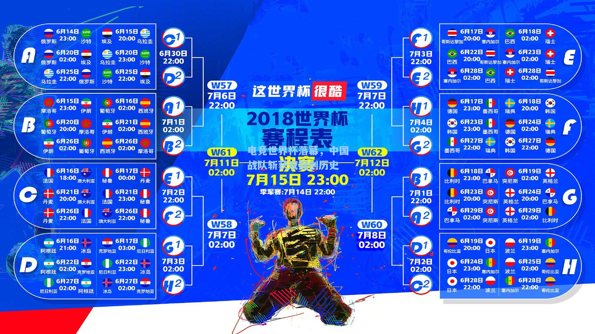 电竞世界杯落幕，中国战队斩获双冠创历史